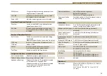 Preview for 39 page of Sonifex CM-CU1 Handbook