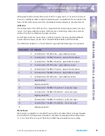 Preview for 19 page of Sonifex CM-CU21 User Handbook Manual