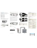 Preview for 2 page of Sonifex CM-ULR1 Handbook