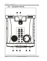 Preview for 28 page of Sonifex COURIER User Handbook Manual