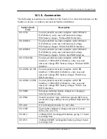 Preview for 189 page of Sonifex COURIER User Handbook Manual