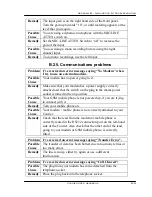 Preview for 205 page of Sonifex COURIER User Handbook Manual