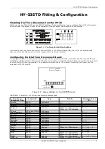 Предварительный просмотр 1 страницы Sonifex HY-03DTD Fitting Instructions