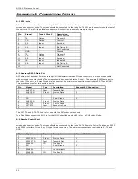 Preview for 58 page of Sonifex NICA X Reference Manual