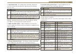 Preview for 15 page of Sonifex RB-SD1IP Handbook