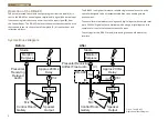 Preview for 12 page of Sonifex Redbox RB-AEC Handbook