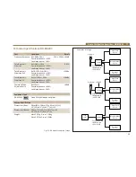 Preview for 71 page of Sonifex Redbox RB-AES4B3 User Handbook Manual