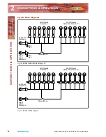 Preview for 14 page of Sonifex Redbox RB-DA6 User Handbook Manual