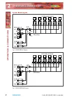 Preview for 14 page of Sonifex Redbox RB-DA6R User Handbook Manual