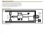 Preview for 14 page of Sonifex Redbox RB-DSD1 User Handbook Manual