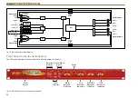 Preview for 48 page of Sonifex Redbox RB-DSD1 User Handbook Manual