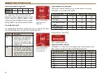 Preview for 50 page of Sonifex Redbox RB-DSD1 User Handbook Manual