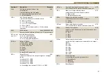 Preview for 79 page of Sonifex Redbox RB-DSD1 User Handbook Manual