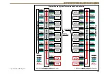 Preview for 115 page of Sonifex Redbox RB-DSD1 User Handbook Manual