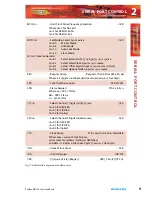 Preview for 19 page of Sonifex Redbox RB-SC2 User Handbook Manual