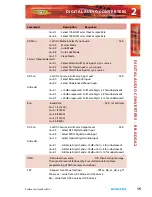 Preview for 31 page of Sonifex Redbox RB Series User Handbook Manual