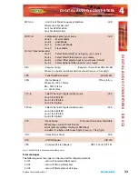 Preview for 49 page of Sonifex Redbox RB Series User Handbook Manual