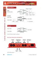 Preview for 60 page of Sonifex Redbox RB Series User Handbook Manual