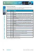 Предварительный просмотр 20 страницы Sonifex Reference Monitor Meters User Handbook Manual