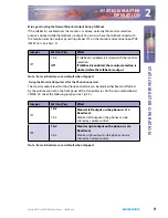 Preview for 21 page of Sonifex SM-24 User Handbook Manual