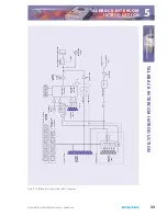 Предварительный просмотр 45 страницы Sonifex SM-24 User Handbook Manual