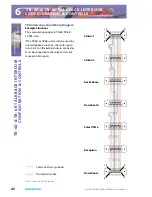 Preview for 54 page of Sonifex SM-24 User Handbook Manual