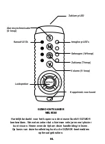 Preview for 7 page of Sonik Gizmo User Manual