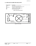 Preview for 5 page of Sonik PTX150 User Manual