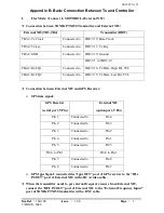 Preview for 16 page of Sonik PTX150 User Manual