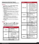 Предварительный просмотр 20 страницы Sonim PG2212 User Manual