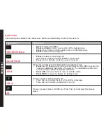 Предварительный просмотр 22 страницы Sonim XP1301 cORE User Manual