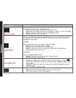 Предварительный просмотр 23 страницы Sonim XP1301 cORE User Manual