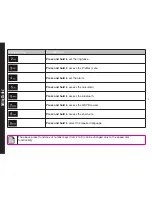 Предварительный просмотр 24 страницы Sonim XP1301 cORE User Manual