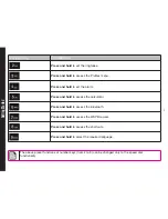 Предварительный просмотр 24 страницы Sonim XP3300 FORCE User Manual