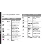 Предварительный просмотр 27 страницы Sonim XP3300 FORCE User Manual