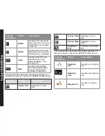 Предварительный просмотр 28 страницы Sonim XP3300 FORCE User Manual