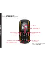 Preview for 19 page of Sonim XP5520 Bolt User Manual