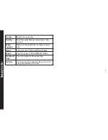 Preview for 45 page of Sonim XP5520 Bolt User Manual