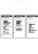 Preview for 8 page of Sonin InchMate+ DT110 Reference Manual