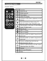 Preview for 8 page of SONIQ CSA100K-AU Instruction Manual