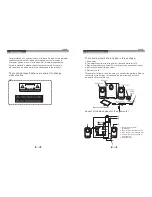 Предварительный просмотр 2 страницы SONIQ CSA30-AU Instruction Manual