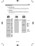 Preview for 26 page of SONIQ D100-AU Insrtruction Manual