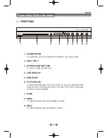 Предварительный просмотр 12 страницы SONIQ D300-AU Insrtruction Manual