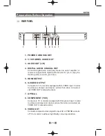 Предварительный просмотр 13 страницы SONIQ D300-AU Insrtruction Manual