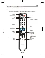 Предварительный просмотр 14 страницы SONIQ D300-AU Insrtruction Manual