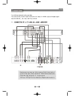 Предварительный просмотр 15 страницы SONIQ D300-AU Insrtruction Manual