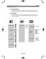 Предварительный просмотр 27 страницы SONIQ D300-AU Insrtruction Manual