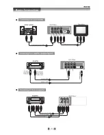 Предварительный просмотр 8 страницы SONIQ D301-AU Instruction Manual