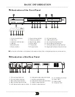 Preview for 9 page of SONIQ DVR150 Operation Manual