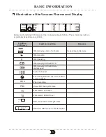 Preview for 10 page of SONIQ DVR150 Operation Manual